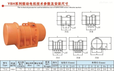 YBH-75-6 煤炭 特性、应用与市场前景